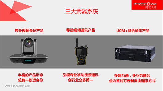 捷視飛通三大武器系統