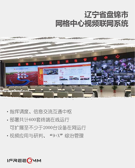 盤錦網格化管理指揮中心