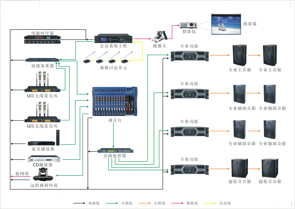 捷視飛通 捷視飛通